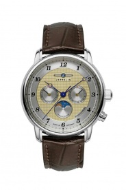 Friedrichshafen Moon Phase