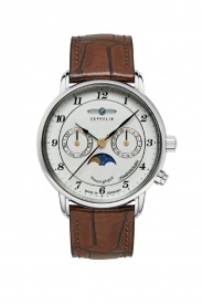 Friedrichshafen Moon Phase