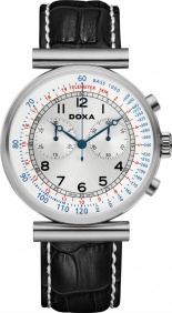 TELEMETER