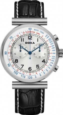 TELEMETER (160.10.025.01)