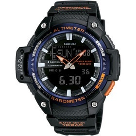 Collection SGW-450 (SGW-450H-2BER)